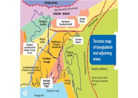 নির্বাচিত