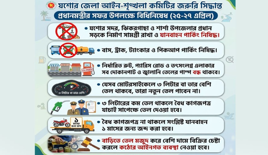 প্রধানমন্ত্রীর যশোর সফরে নিরাপত্তা ও জ্বালানি নিয়ন্ত্রণে একগুচ্ছ সিদ্ধান্ত