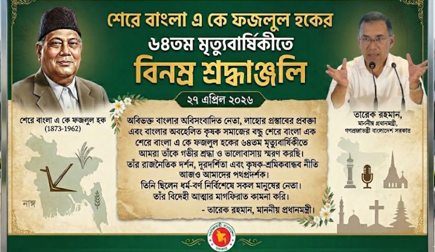 বাংলার কৃষক-শ্রমিকের কণ্ঠস্বর শেরে বাংলা