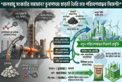 বিজ্ঞান ও তথ্য-প্রযুক্তি