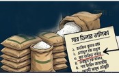 নির্বাচিত