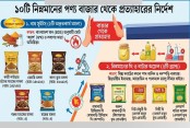 বম্বে সুইটসের মসলা এবং বাঘাবাড়ি ঘিসহ  ১০টি পণ্য বাজার থেকে প্রত্যাহারের নির্দেশ